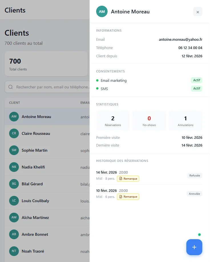 ReservFlow customer profile with reservation history and statistics